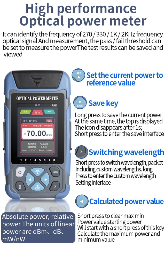 CIRCON H30 Optical Power Meter 
