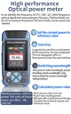 CIRCON H30 Optical Power Meter 